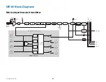 Preview for 73 page of QSC MP-M40 User Manual