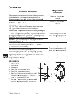 Preview for 36 page of QSC MP-MFC-EU-BK Quick Start Manual