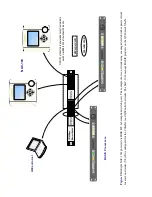 Предварительный просмотр 11 страницы QSC NAC-100 User Manual