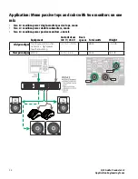 Предварительный просмотр 24 страницы QSC PDL4.2 Application Manual