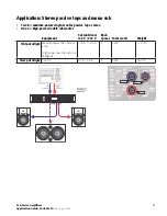 Предварительный просмотр 27 страницы QSC PDL4.2 Application Manual