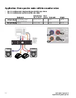 Предварительный просмотр 22 страницы QSC PLD Series Application Manual