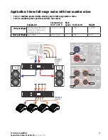 Предварительный просмотр 25 страницы QSC PLD Series Application Manual