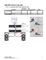 Предварительный просмотр 29 страницы QSC PLD Series Application Manual