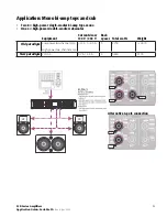 Предварительный просмотр 31 страницы QSC PLD Series Application Manual