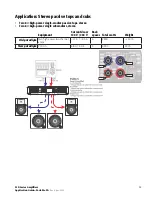 Предварительный просмотр 33 страницы QSC PLD Series Application Manual