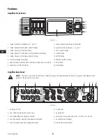 Предварительный просмотр 6 страницы QSC PLD4/2 User Manual