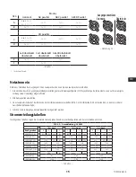 Предварительный просмотр 102 страницы QSC PLD4/2 User Manual