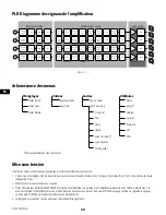 Preview for 30 page of QSC PLD4/5 Quick Start Manual