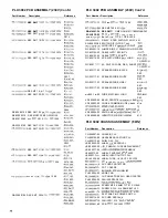 Предварительный просмотр 52 страницы QSC PLX Series Technical & Service Manual