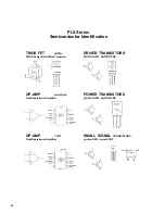 Предварительный просмотр 54 страницы QSC PLX Series Technical & Service Manual