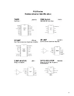 Предварительный просмотр 55 страницы QSC PLX Series Technical & Service Manual