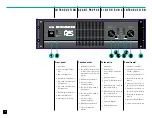 Preview for 8 page of QSC PowerLight 3.4 User Manual