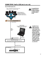 Preview for 15 page of QSC PowerLight 6.0 II User Manual