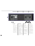 Preview for 6 page of QSC PowerLight PL-3.4 User Manual