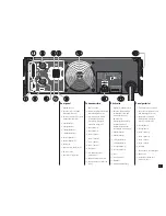 Preview for 7 page of QSC PowerLight PL-3.4 User Manual