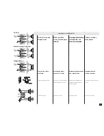 Preview for 15 page of QSC PowerLight PL-3.4 User Manual