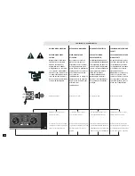 Preview for 16 page of QSC PowerLight PL-3.4 User Manual