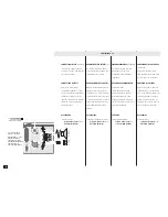 Preview for 18 page of QSC PowerLight PL-3.4 User Manual