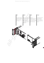 Предварительный просмотр 11 страницы QSC PowerLight Series User Manual