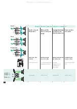 Предварительный просмотр 18 страницы QSC PowerLight Series User Manual