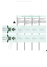 Предварительный просмотр 21 страницы QSC PowerLight Series User Manual