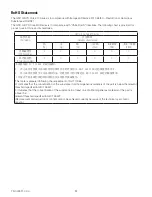 Preview for 4 page of QSC Q-SYS Cinema Core 510c Hardware User'S Manual