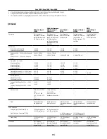 Preview for 15 page of QSC Q-SYS Core 1000 User Manual