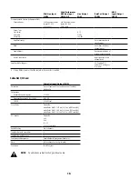 Preview for 16 page of QSC Q-SYS Core 1000 User Manual