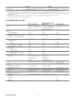 Preview for 16 page of QSC Q-SYS Core 500i User Manual