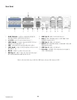 Preview for 9 page of QSC Q-SYS CORE NANO Hardware User Manual