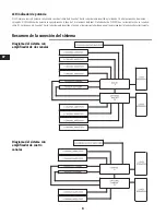 Preview for 22 page of QSC Q-Sys DAB-801 Hardware Installation Manual