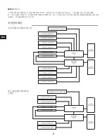 Preview for 70 page of QSC Q-Sys DAB-801 Hardware Installation Manual