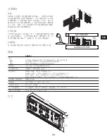 Preview for 79 page of QSC Q-Sys DAB-801 Hardware Installation Manual