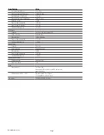 Preview for 12 page of QSC Q-SYS DCIO Hardware User'S Manual