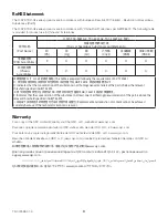 Preview for 3 page of QSC Q-SYS TSC-116W-G2 Hardware User'S Manual