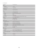 Preview for 18 page of QSC Q-SYS TSC-8-BK User Manual