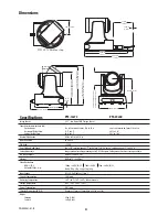 Предварительный просмотр 4 страницы QSC Q-SYS Hardware Quick Start Manual