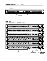 Предварительный просмотр 5 страницы QSC RAVE 160s-24 User Manual