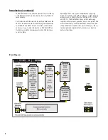 Preview for 4 page of QSC RAVE 520az Hardware Manual