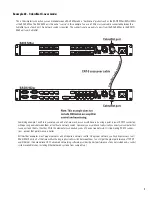 Preview for 7 page of QSC RAVE 520az Hardware Manual