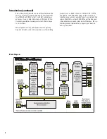 Preview for 4 page of QSC RAVE 522aa Hardware Manual