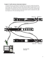 Preview for 9 page of QSC RAVE 522aa Hardware Manual