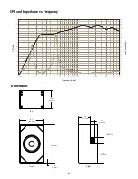 Preview for 6 page of QSC SB-15121 User Manual