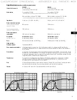 Preview for 7 page of QSC SB-5218 User Manual