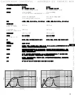 Preview for 39 page of QSC SB-5218 User Manual