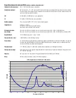 Предварительный просмотр 13 страницы QSC SC-312 User Manual