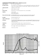 Preview for 21 page of QSC SC-412 User Manual