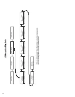 Предварительный просмотр 10 страницы QSC SC28 User Manual