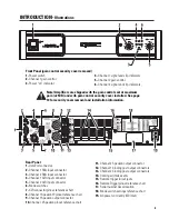 Предварительный просмотр 5 страницы QSC SRA 1222 User Manual